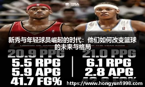 新秀与年轻球员崛起的时代：他们如何改变篮球的未来与格局